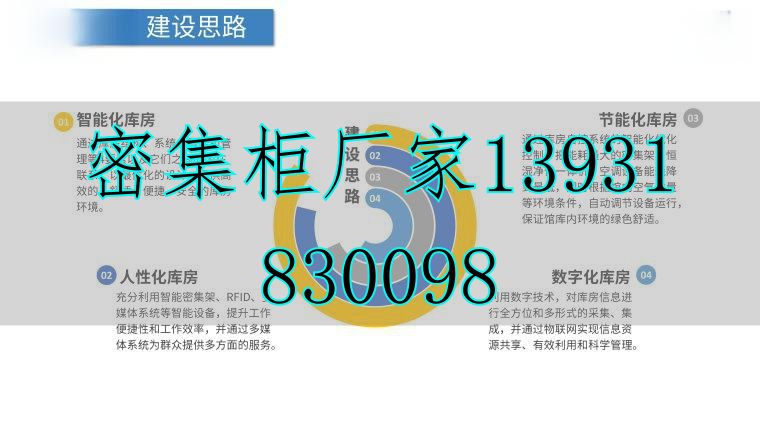 2026年4月标准化档案库房Top5品牌推荐