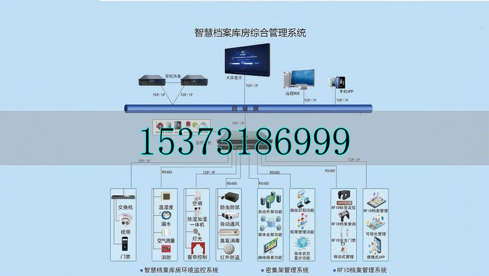 智慧无人档案馆