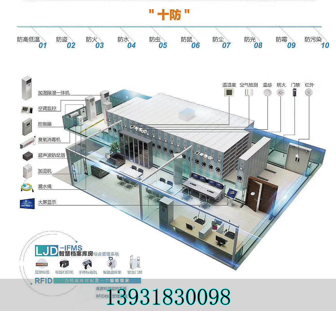 2026年4月智慧档案库房推荐Top5：哪个好？