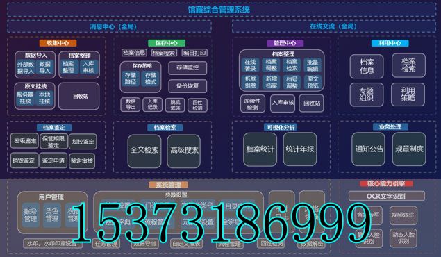 档案库房一体化