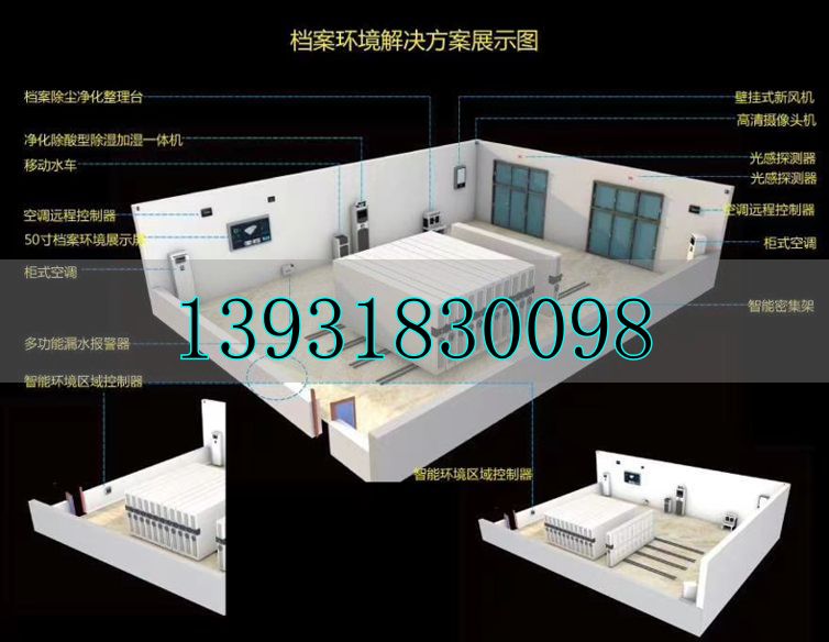 档案库房智慧化