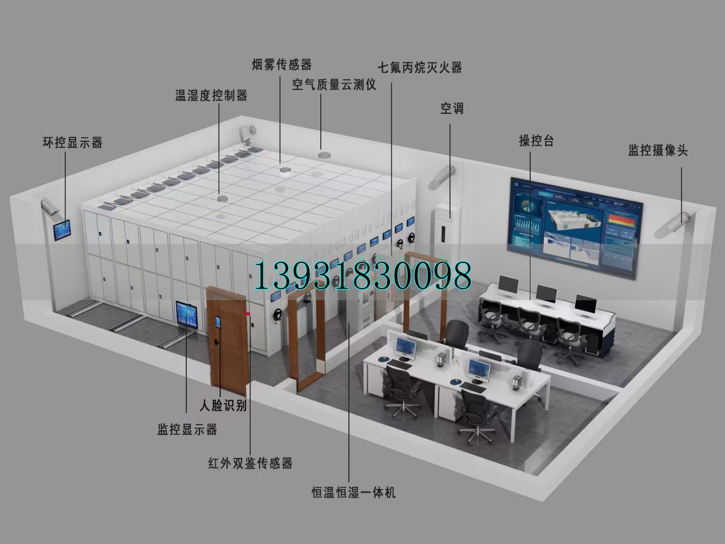 档案库房一体化