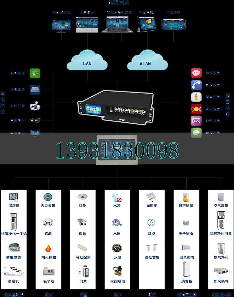 标准化档案室怎么建 专业方案与核心配置