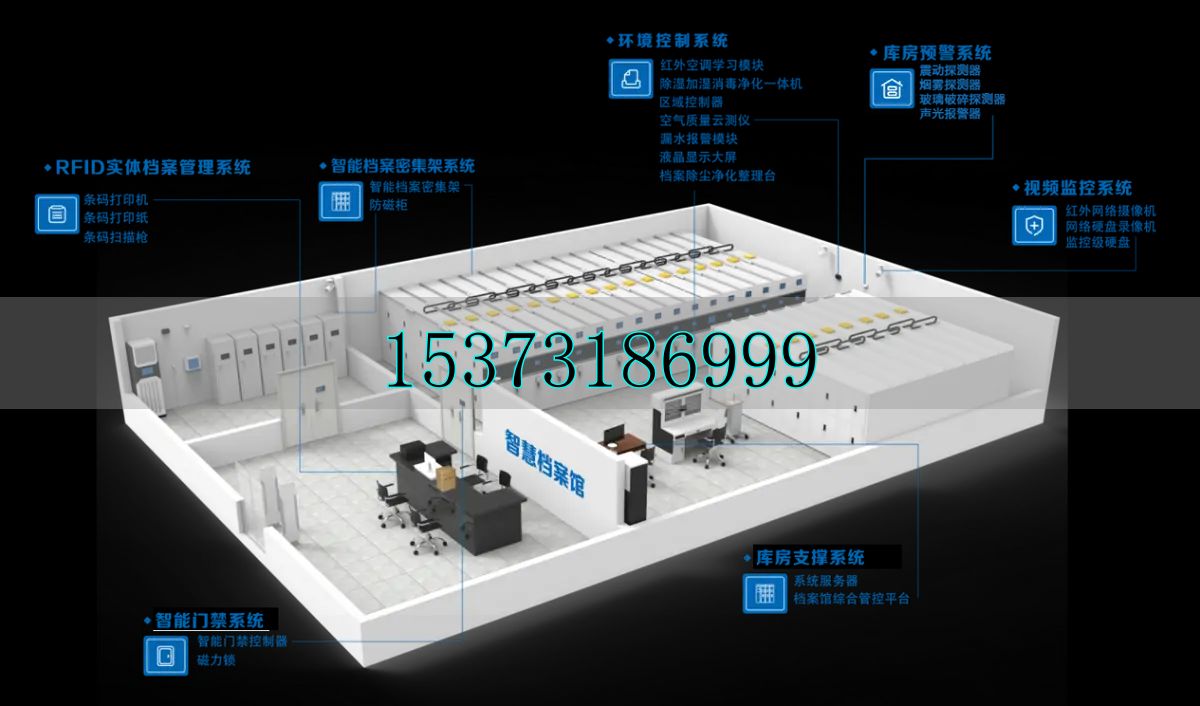 智慧库房