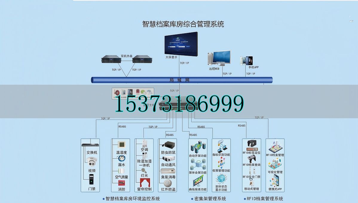 智慧数字化档案馆