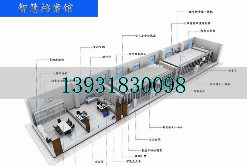 档案库房智慧化