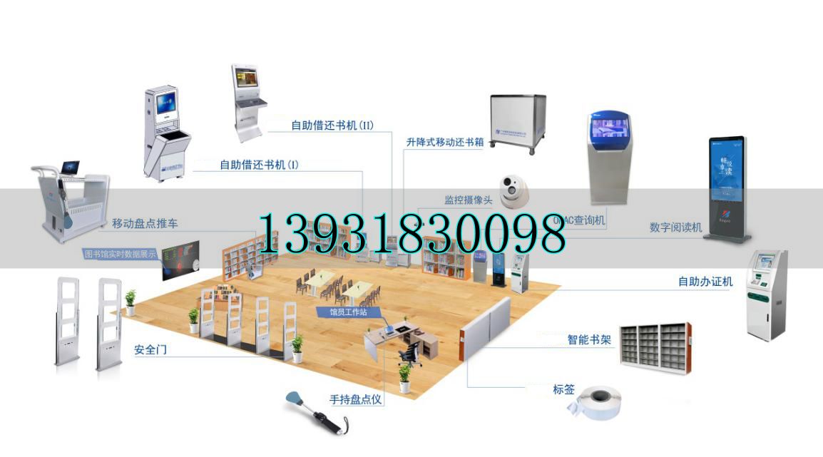 智慧型数字档案馆