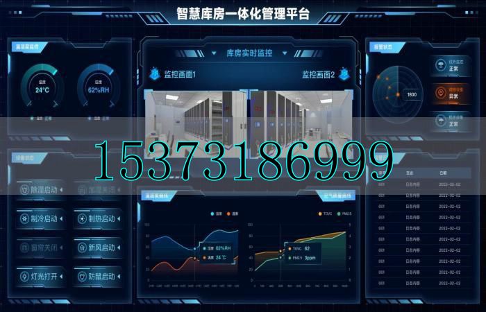 智慧型数字档案库房