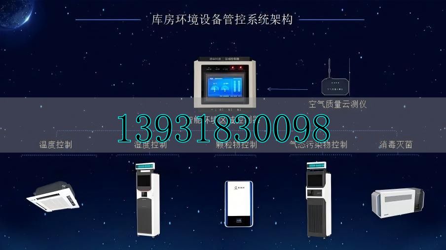 智慧型综合档案馆