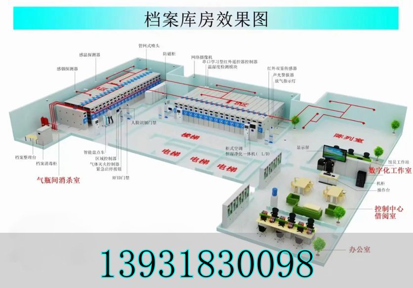 智慧型数字档案馆